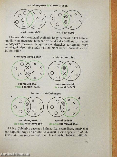 Nem nehéz a matematika