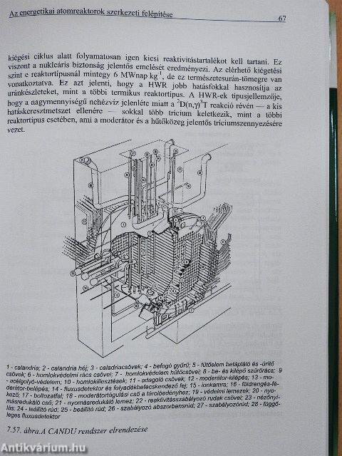 Atomerőművek üzemtana II/1-2. (töredék)