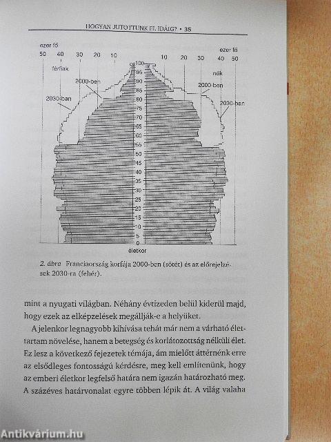 A hosszú élet titkai