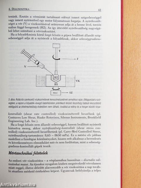 A klinikai haemorheologia alapjai