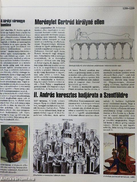 A magyarok krónikája