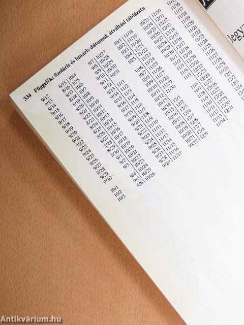 Kínai jóslás, számmisztika