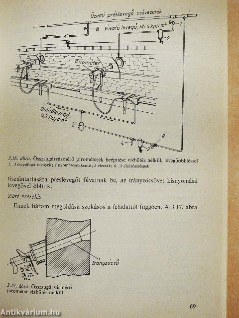 Mérő-szabályozó berendezések szerelése és üzembehelyezése