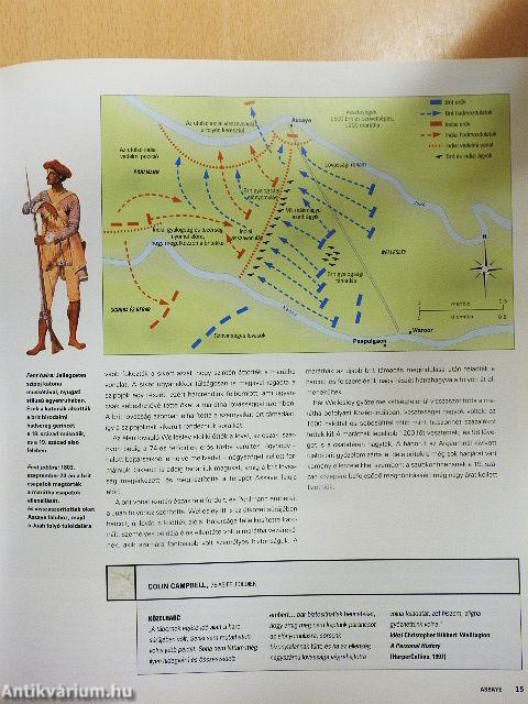 Sorsfordító ütközetek