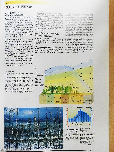 Larousse - A természet enciklopédiája