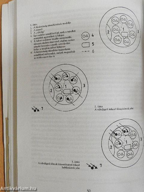 Az antropológia keresése