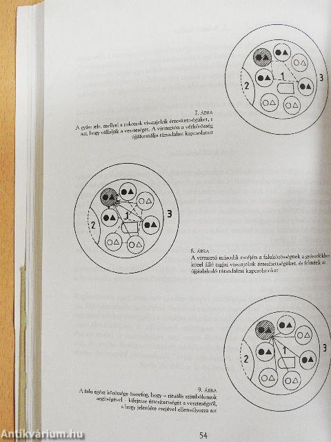 Az antropológia keresése