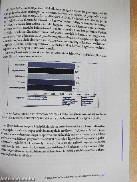 Evangélikus Nevelés 25.