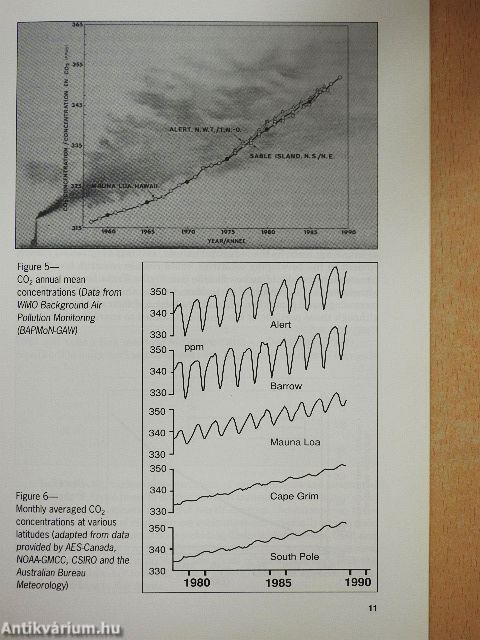 The Atmosphere of the living planet Earth