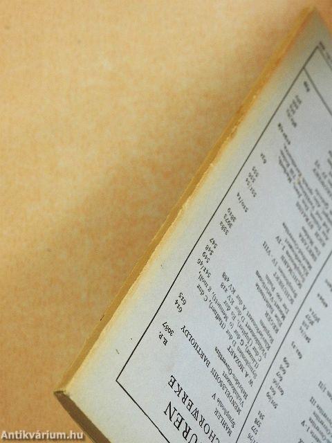 Konzert für Flöte und Harfe mit Orchester