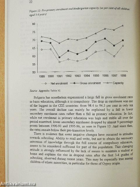 Children in Bulgaria: Growing Impoverishment and Unequal Opportunities