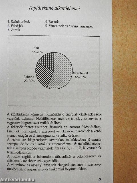 Tegyél a rák ellen!