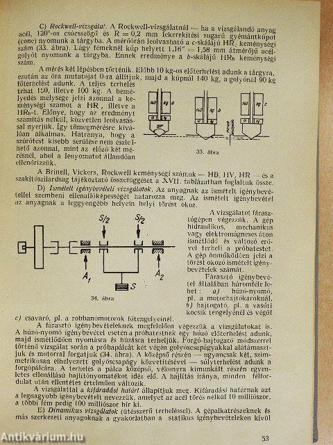 A szerszámkészítés kézikönyve