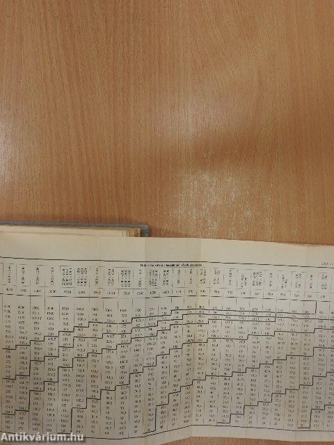 A szerszámkészítés kézikönyve