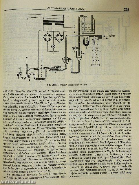 Analitikai kézikönyv