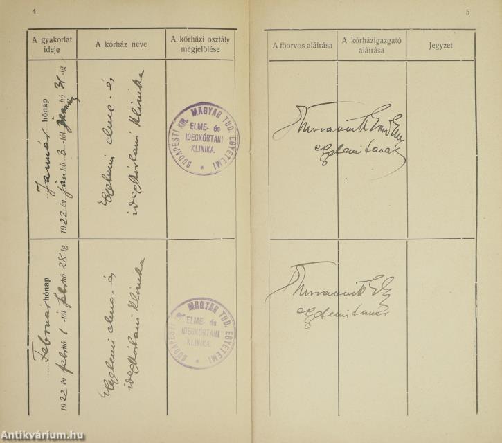 Ráth Aurél Zoltán leckekönyve