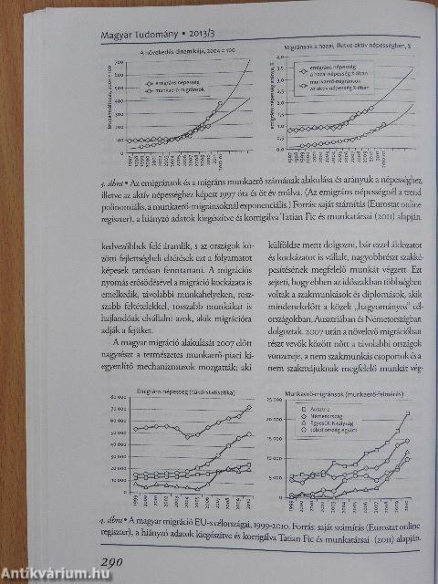 Magyar Tudomány 2013/3.
