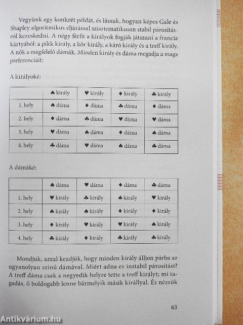 A kreativitás kódja