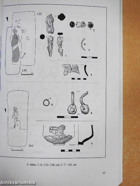Acta Iuvenum sectio Archaeologica tomus II. 