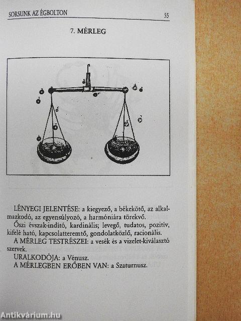 Asztrológia - Sorsunk az égbolton