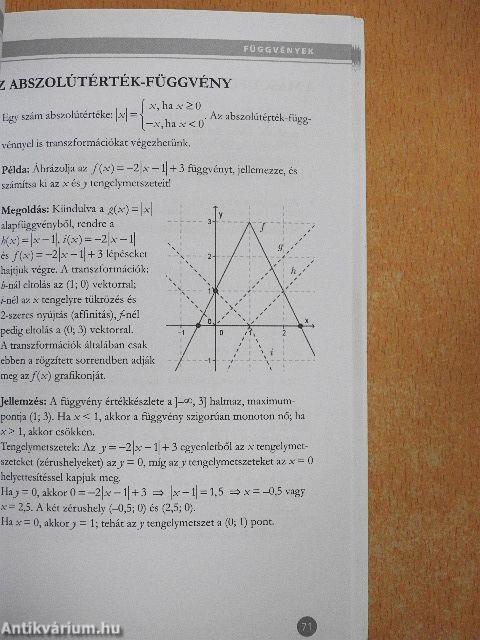 Érettségi last minute - Matematika