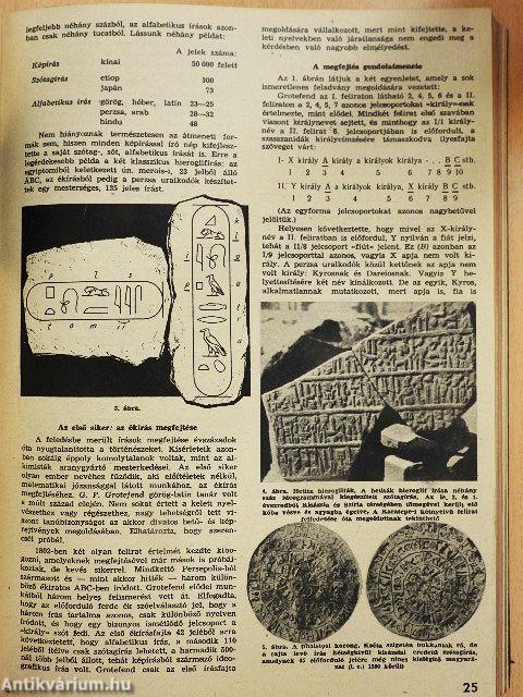 Népszerű Technika 1959. január-december