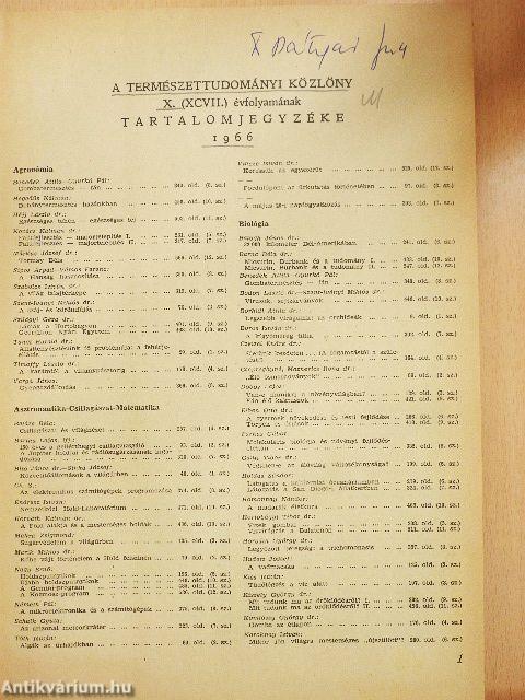Természettudományi Közlöny 1966. január-december