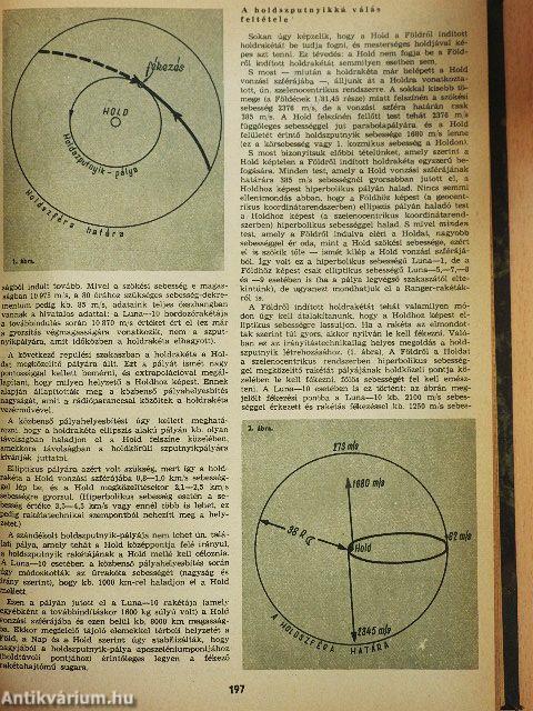 Természettudományi Közlöny 1966. január-december