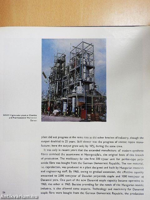 The Hungarian Chemical Industry