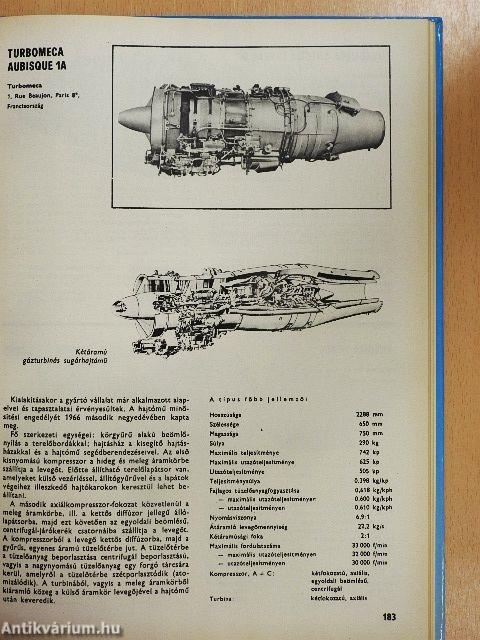 Repülőgép-, helikopter- és hajtóműtípusok