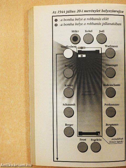 Merénylet Hitler ellen