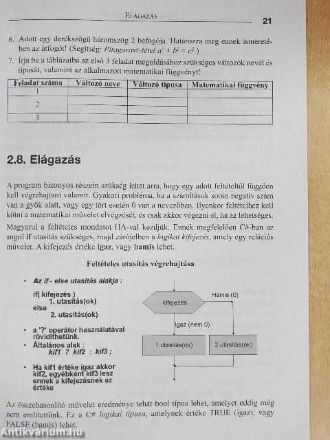 C# programozási segédlet és munkafüzet