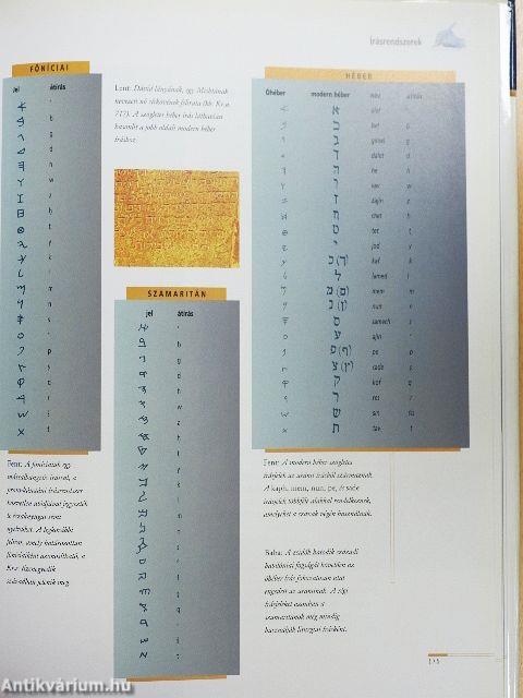 A nyelvek világatlasza