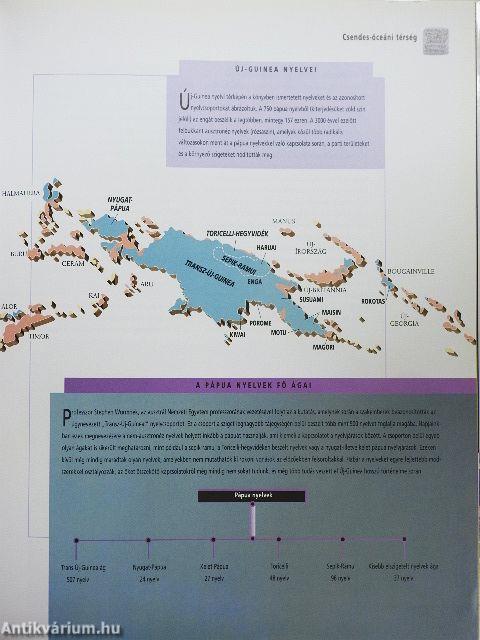 A nyelvek világatlasza