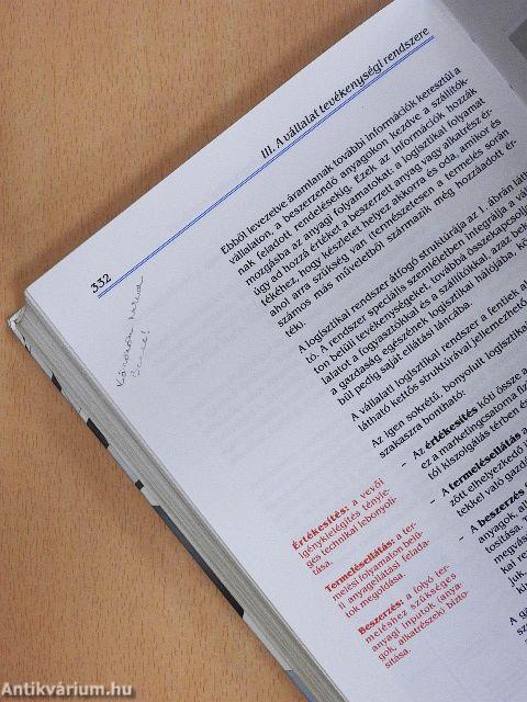 Vállalatgazdaságtan