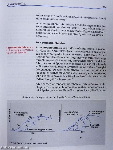 Vállalatgazdaságtan