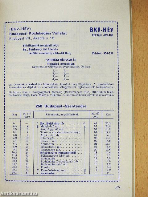 Tájékoztató a Duna-kanyar közlekedéséről