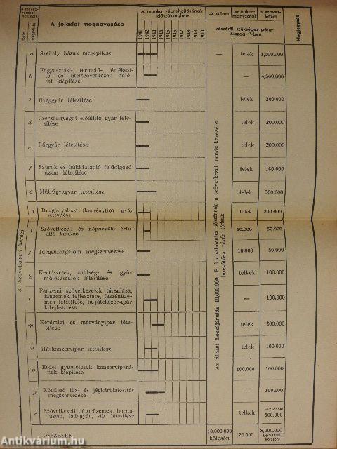 A székelység hivatása a Kárpátmedencében