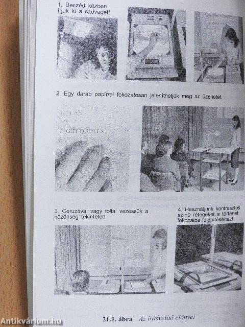 Az eredményes kommunikáció kézikönyve