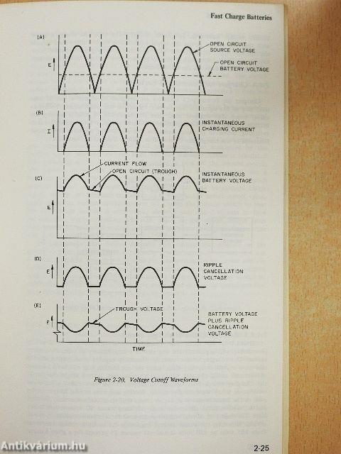 Nickel-cadmium battery
