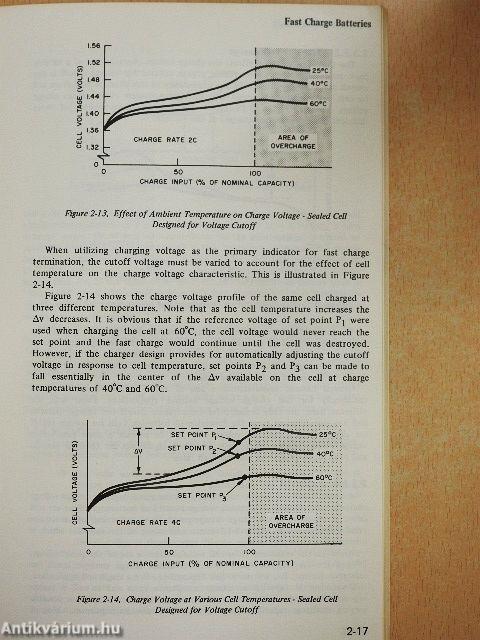 Nickel-cadmium battery