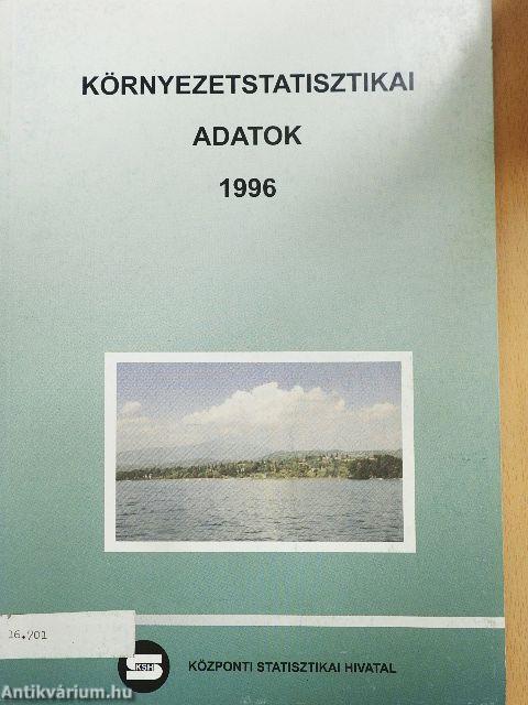 Környezetstatisztikai adatok 1996