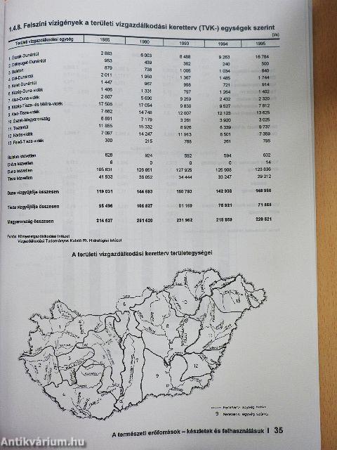 Környezetstatisztikai adatok 1996