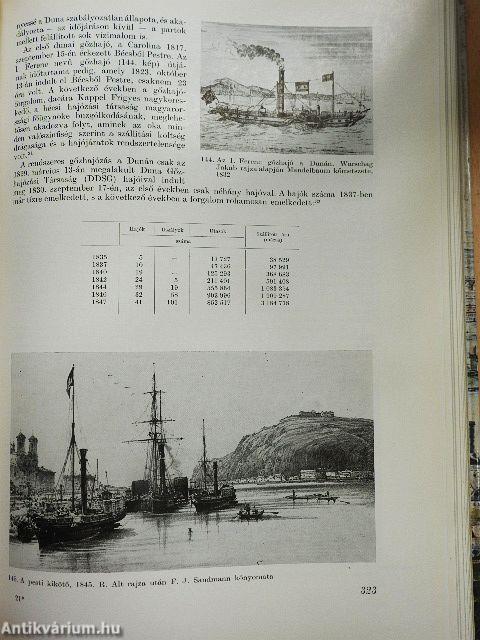 Budapest története III.