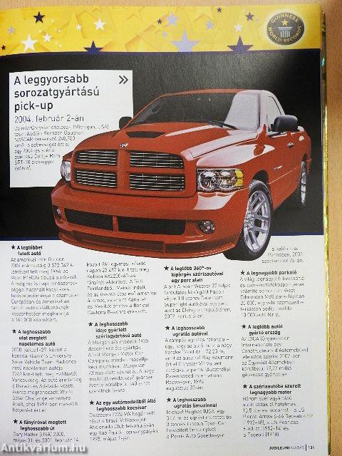 Guinness World Records 2005