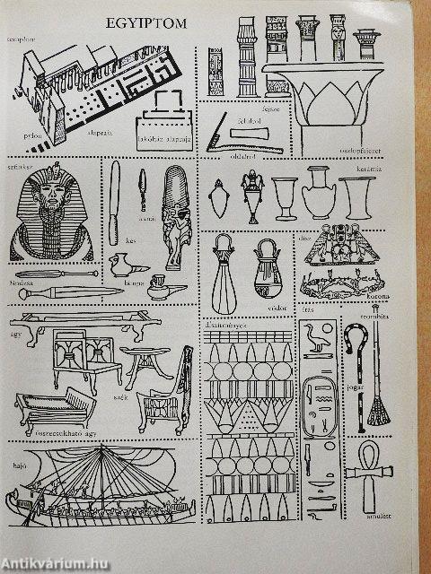 Ember és művészet