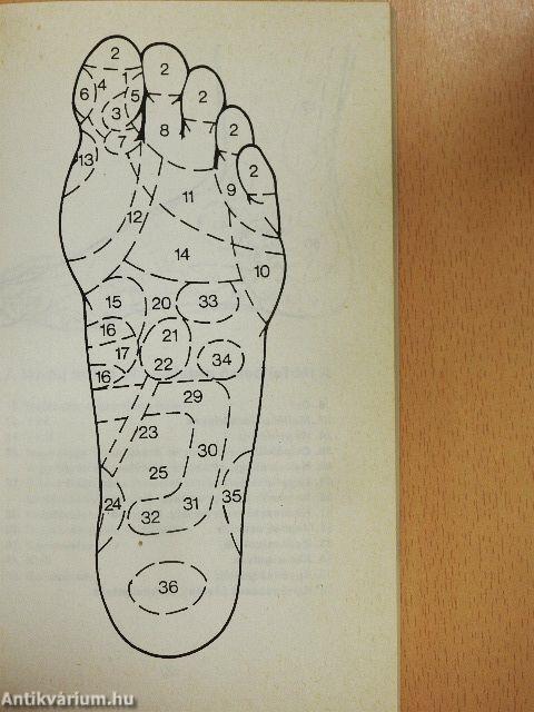 Talpmasszázs otthon