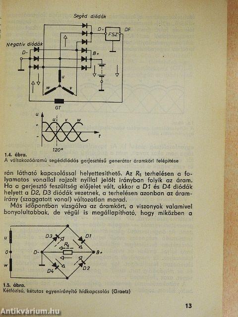 Elektronika az autóban