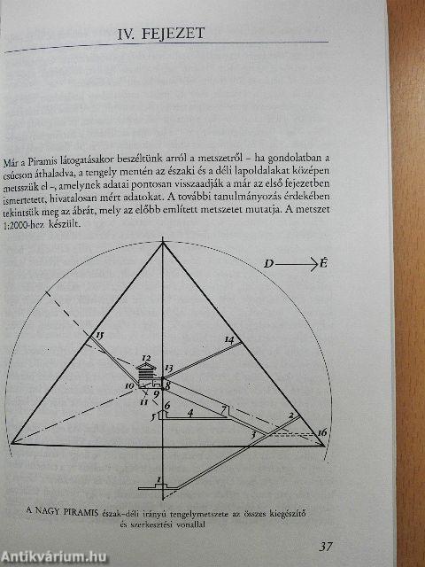 A Nagy Piramis rejtélye