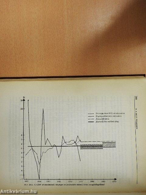 Népgazdasági modellek a távlati tervezésben